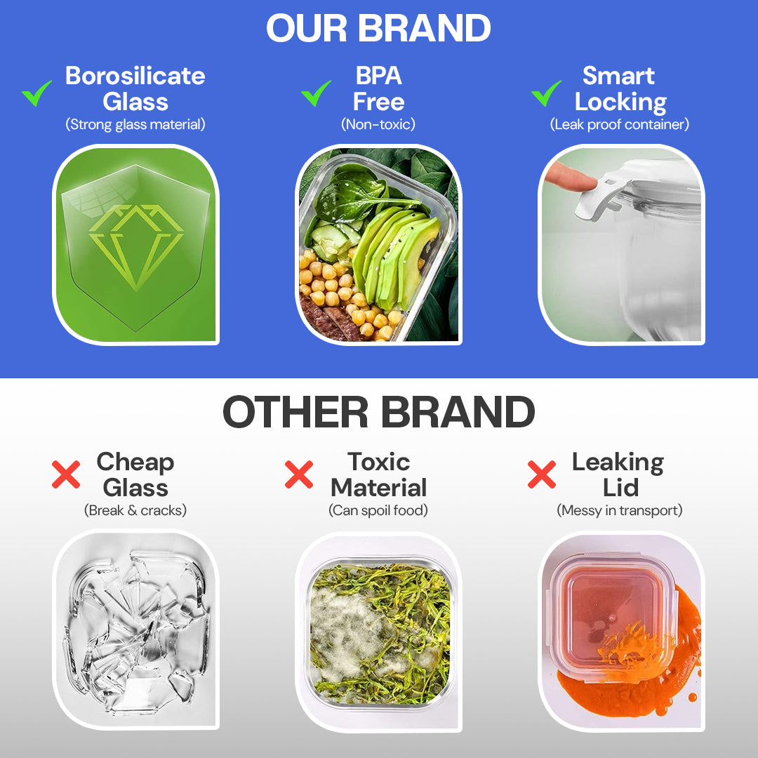 glass meal prep & food storage containers – airtight, microwave, oven, freezer & dishwasher safe